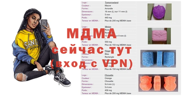 круглые Алексин